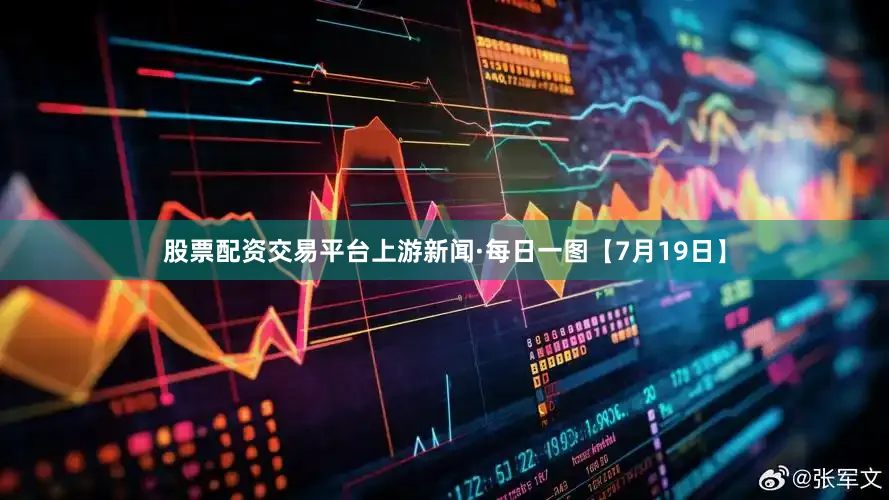 股票配资交易平台上游新闻·每日一图【7月19日】
